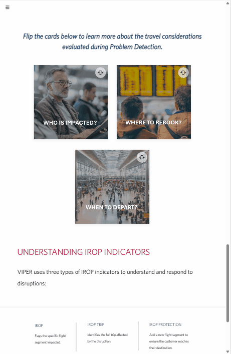 VIPER-IROP interaction